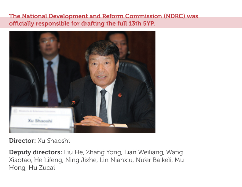 The National Development and Reform Commission